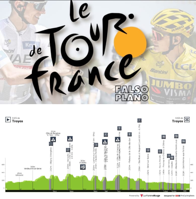 Antevisão Etapa 9 — Tour de France