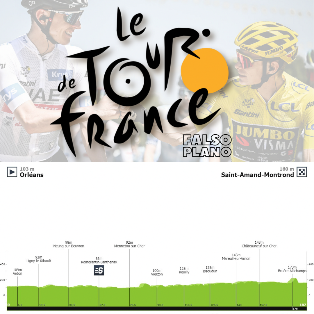 Antevisão Etapa 10 — Tour de France