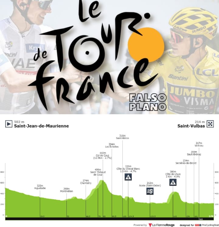 Antevisão Etapa 5 — Tour de France