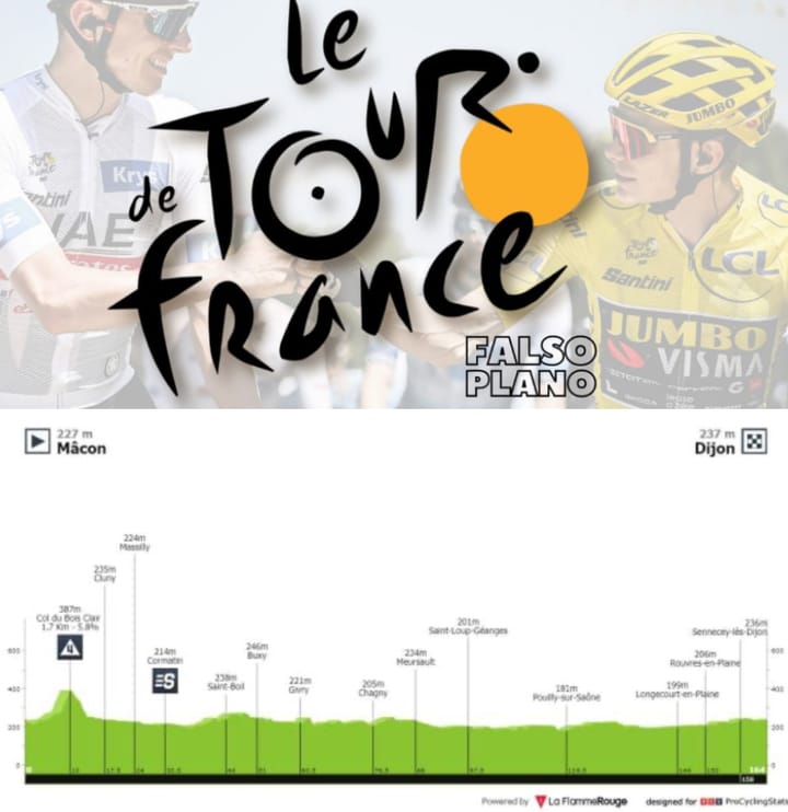 Antevisão Etapa 6 — Tour de France