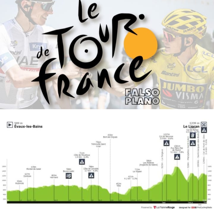 Antevisão Etapa 11 — Tour de France