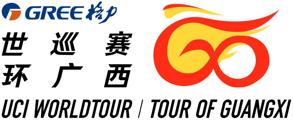 Antevisão — Gree-Tour of Guangxi