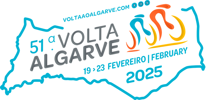 Antevisão — Volta ao Algarve em Bicicleta